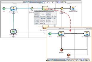 bpm视频,揭秘业务流程管理奥秘