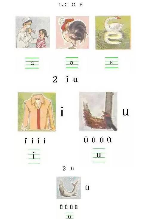 一年级拼音教学视频全集,轻松掌握拼音基础