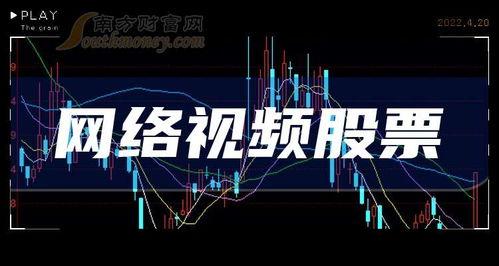 网络视频股票,股票投资攻略与实战技巧解析